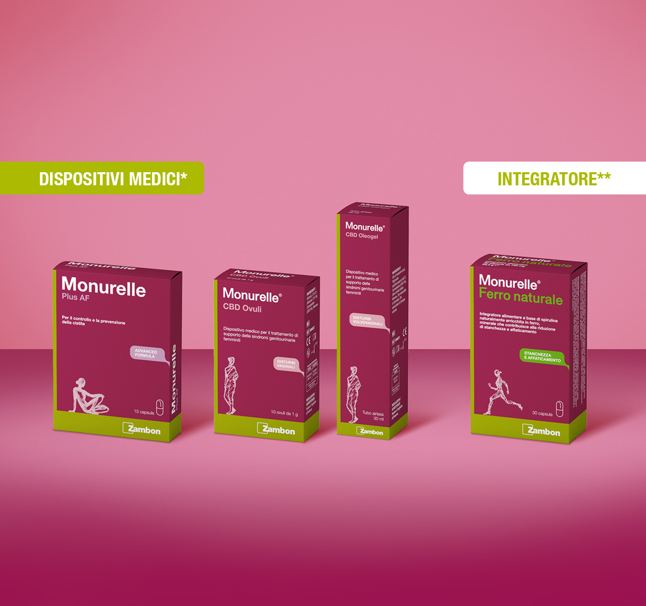 Linea Monurelle