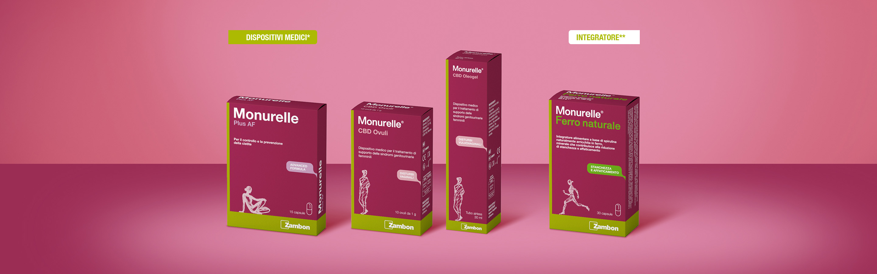 Linea Monurelle